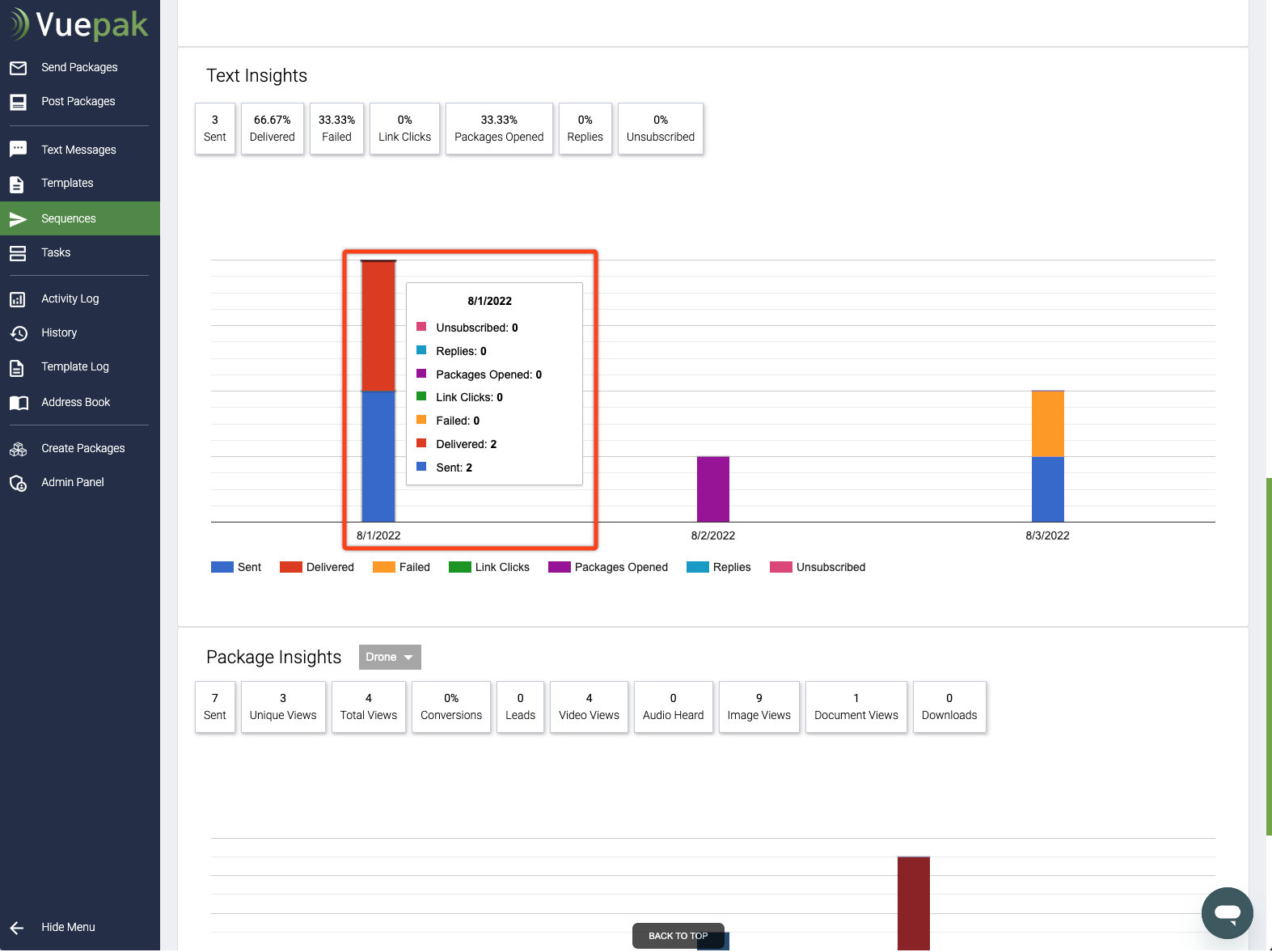 Text Insights Bar Graphs.png